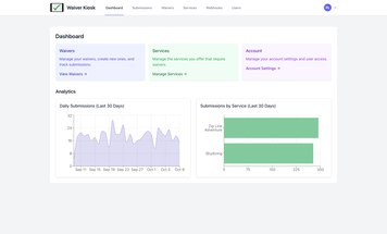 Waiver Kiosk dashboard overview